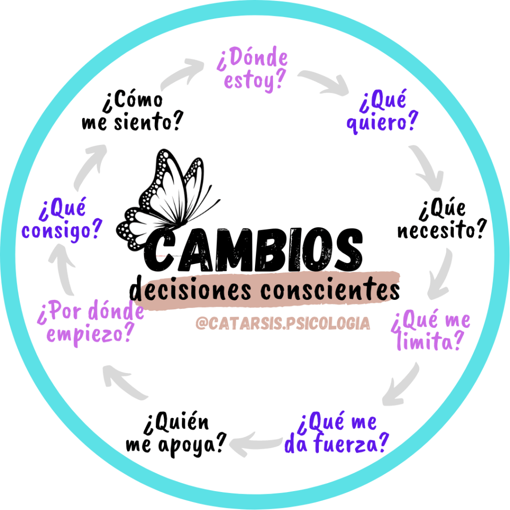 cambios personales